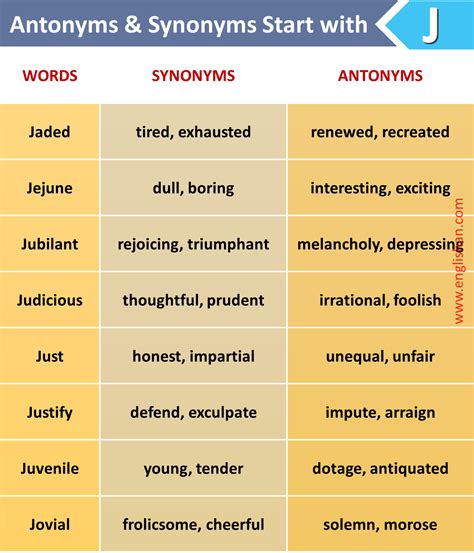 assignment thesaurus|ASSIGNMENT in Thesaurus: 1000+ Synonyms & Antonyms for .